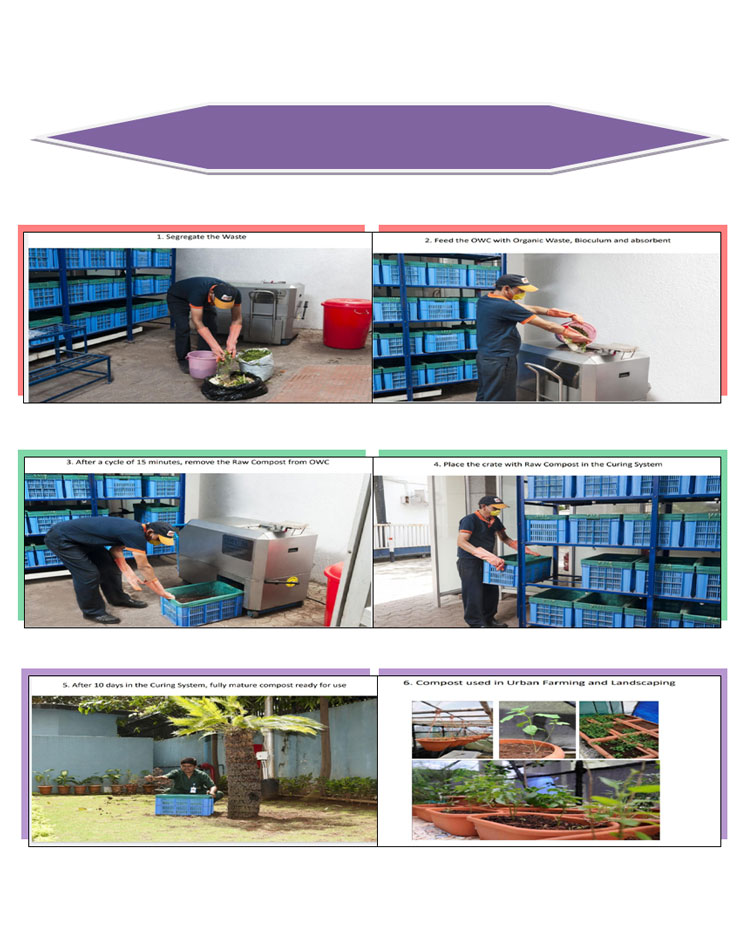 Alternate Manpower Service Pvt Ltd